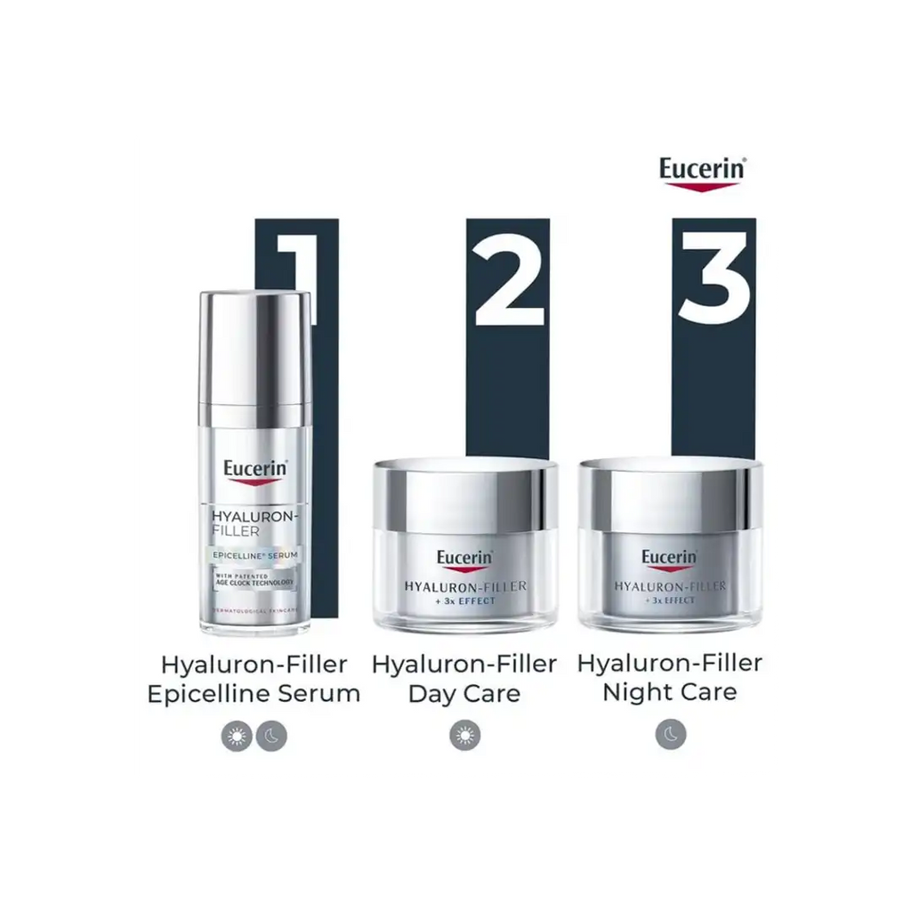 Eucerin Hyaluron-Filler Epicelline Serum, 30ml