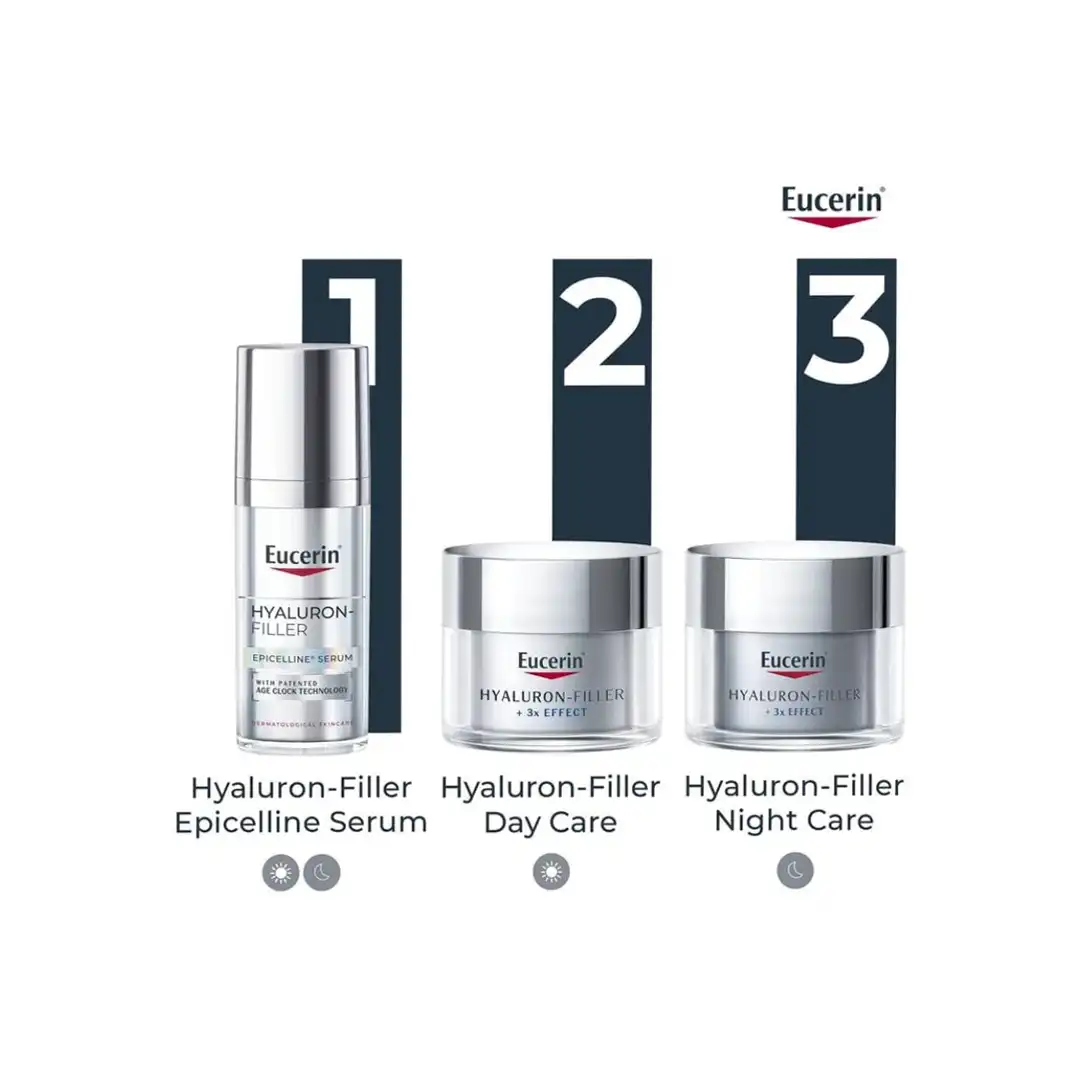 Eucerin Hyaluron-Filler Epicelline Serum, 30ml