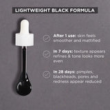 Garnier Pure Active Aha Bha Charcoal Serum, 30ml